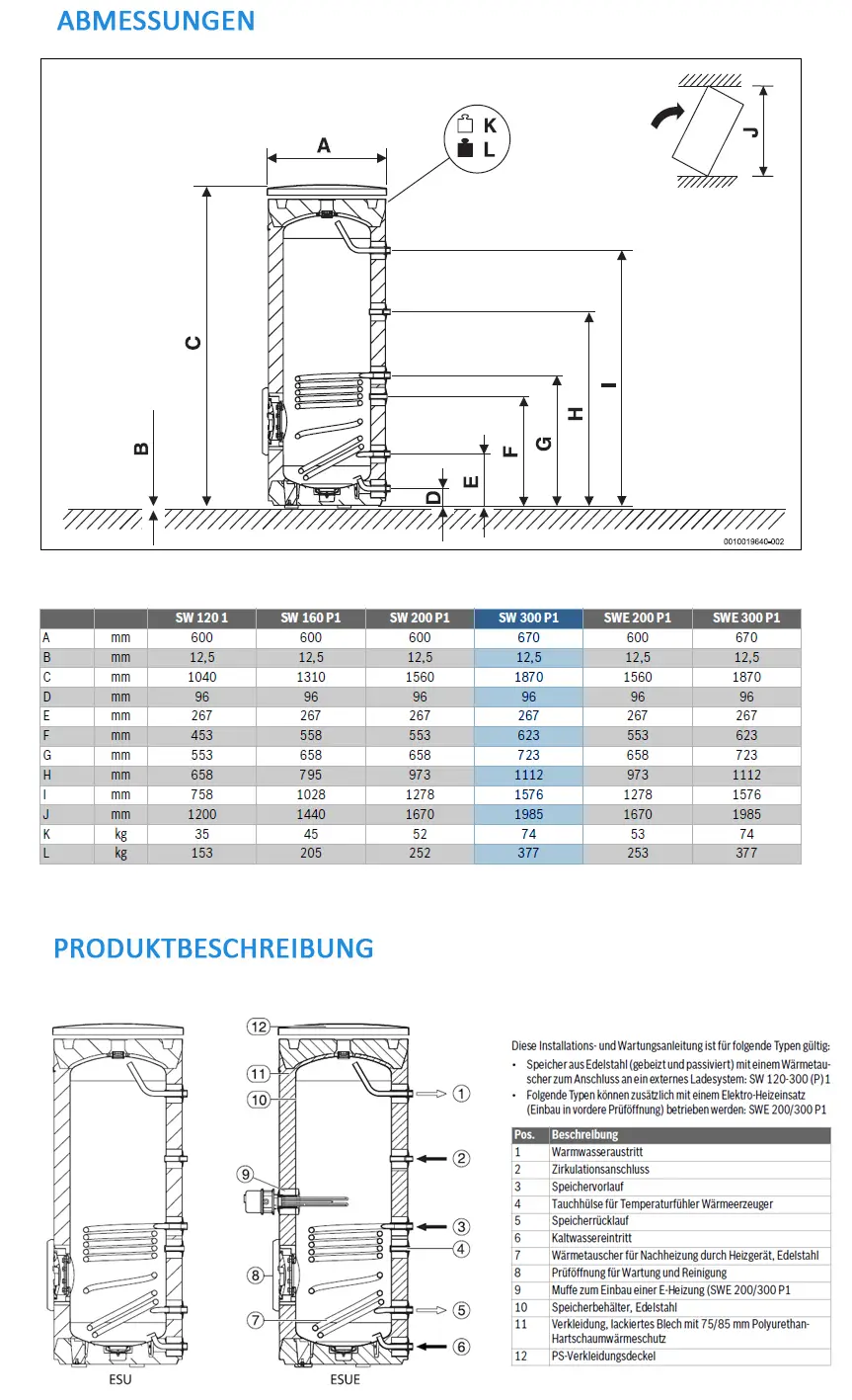 Bosch Edelstahl-Speicher mit technischen Abmessungen und Installationshinweisen, Schnittansicht, inklusive numerischer Bezeichnungen für Anschlüsse und Komponenten.